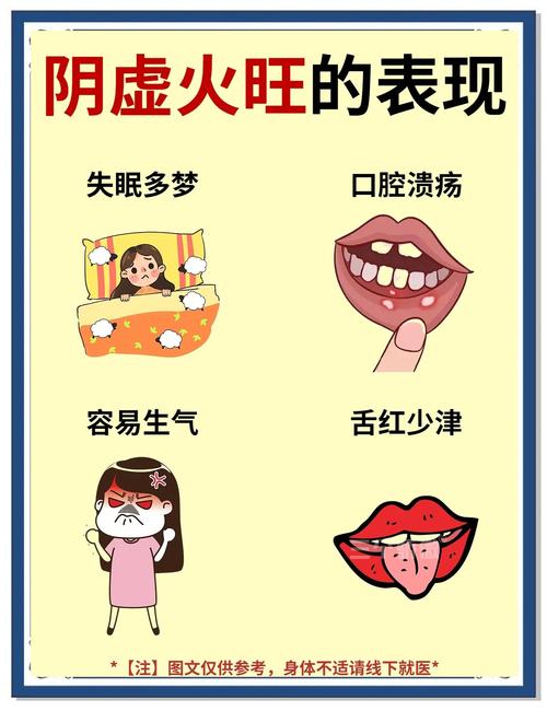 火命的人通常缺什么如何通过调整来增强其火性？