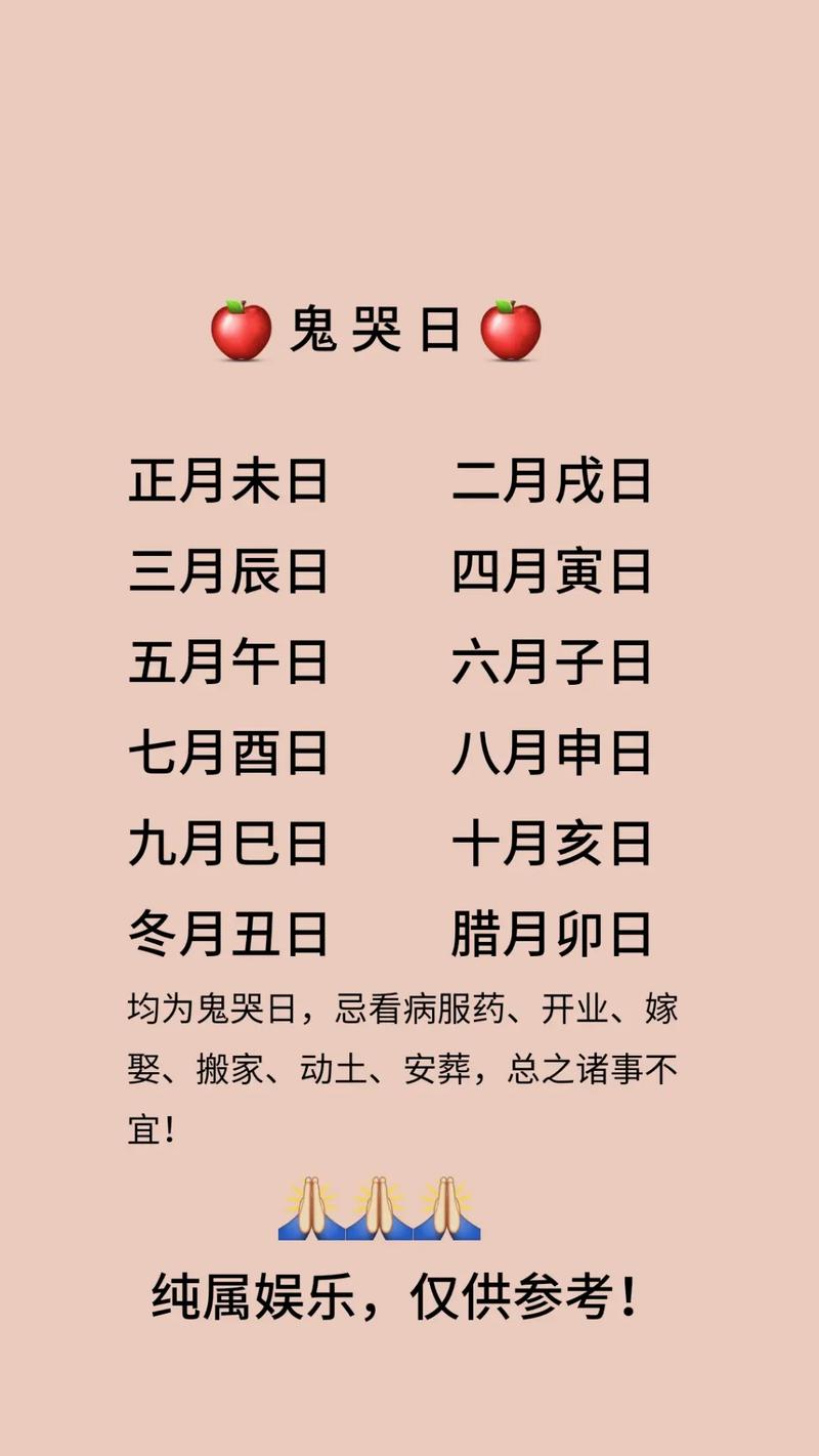 2026年4月9日农历二月二十二适合安葬吗，当天是黄道吉日吗？