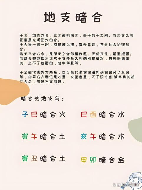 八字命理中，何为暗合命格？