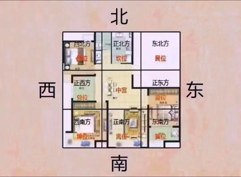 门口朝湖居住是否会影响风水布局？