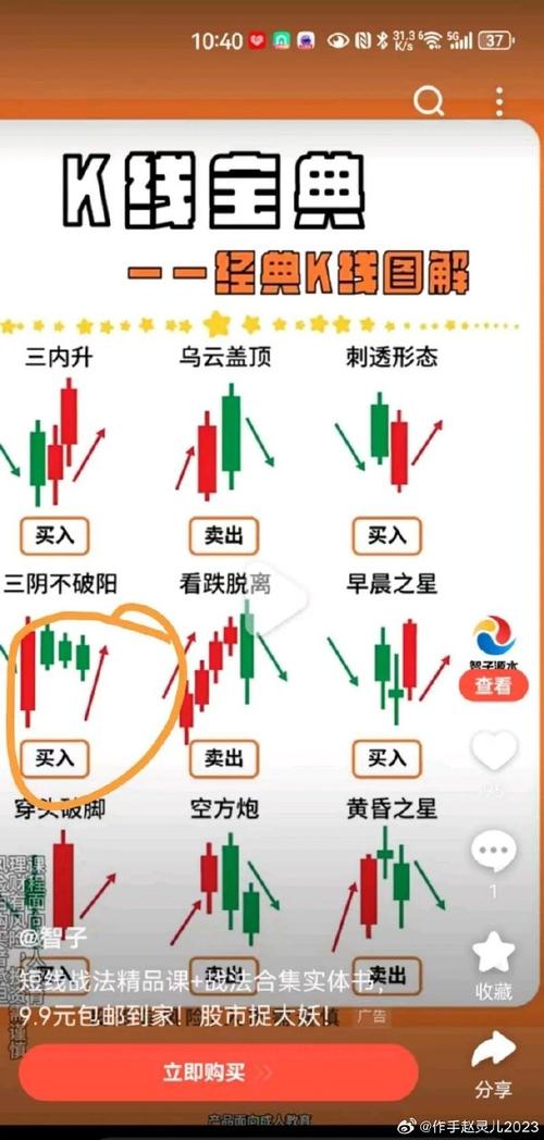 风水真的无法准确预测股市走势吗？