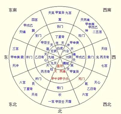 火影忍者中大门的设计与风水原理之间是否存在某种联系？