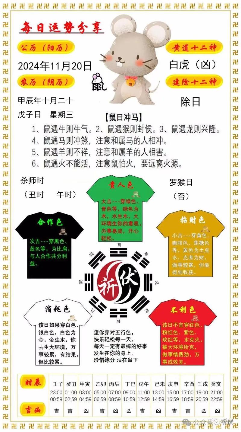 属马的人摆放风水轮需要注意哪些事项和禁忌？