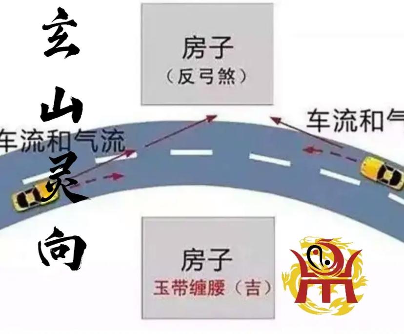 房前弯曲路对风水有何具体影响？