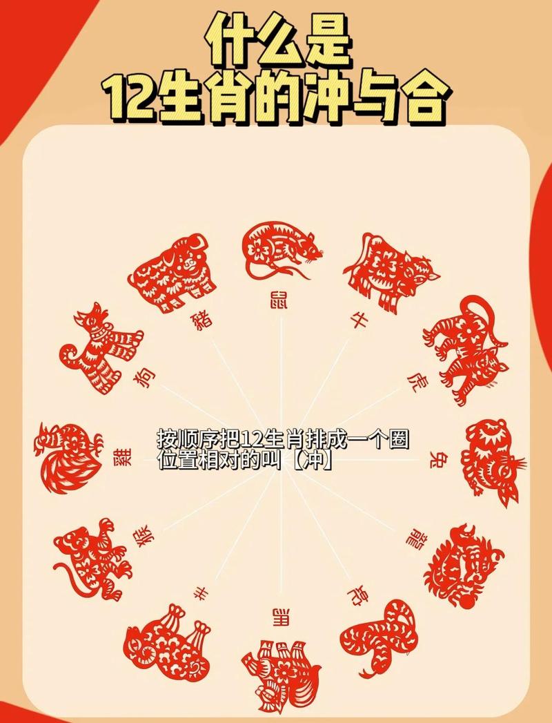 金命与哪一命相冲最厉害？与哪一命相配最和谐？