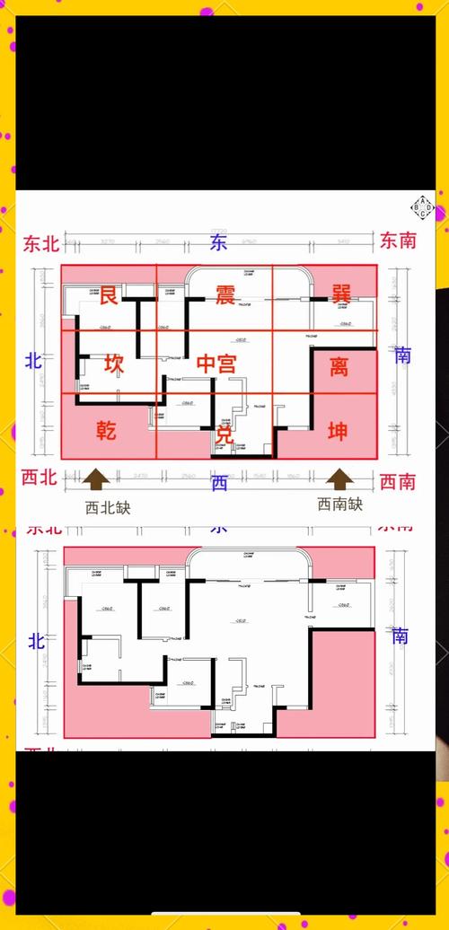 怀孕后家里风水布局对胎儿运势有影响吗？