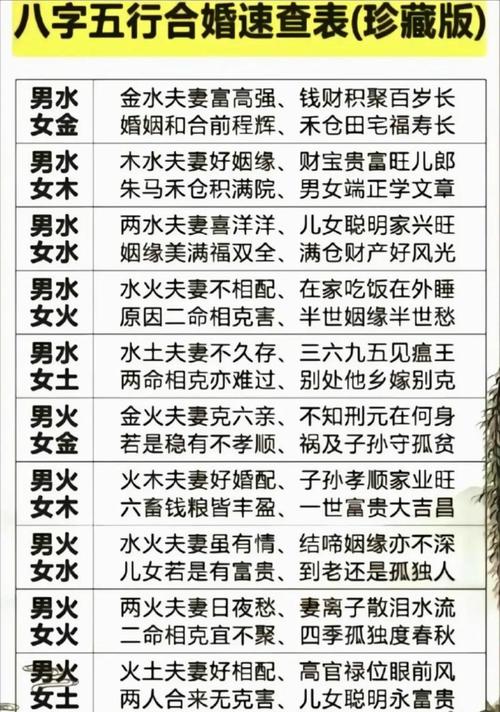 男人属土配女人什么命最匹配？男土女土是几等婚姻？