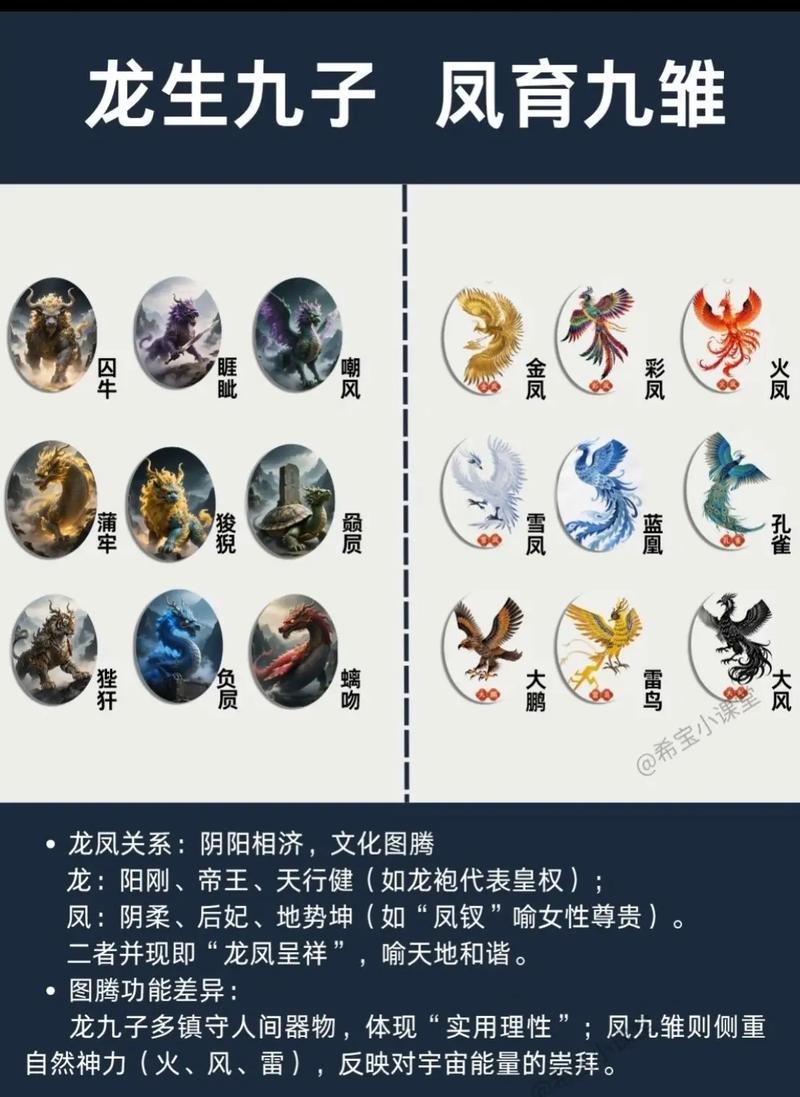 龙凤在风水中的寓意与普通寓意有何不同之处？