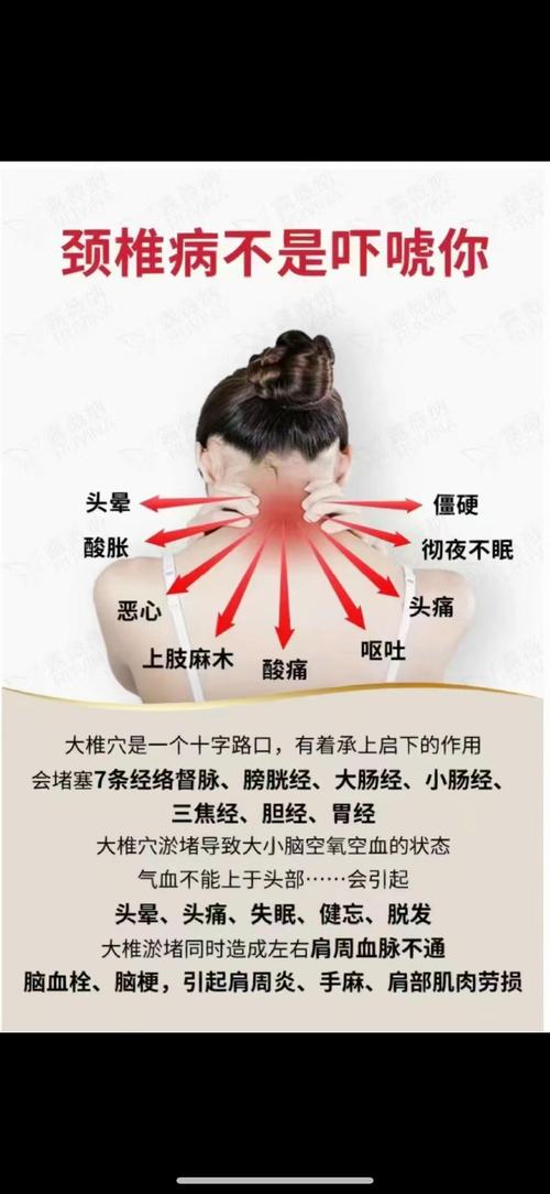 脖子疼是否与家居风水布局有直接关联？