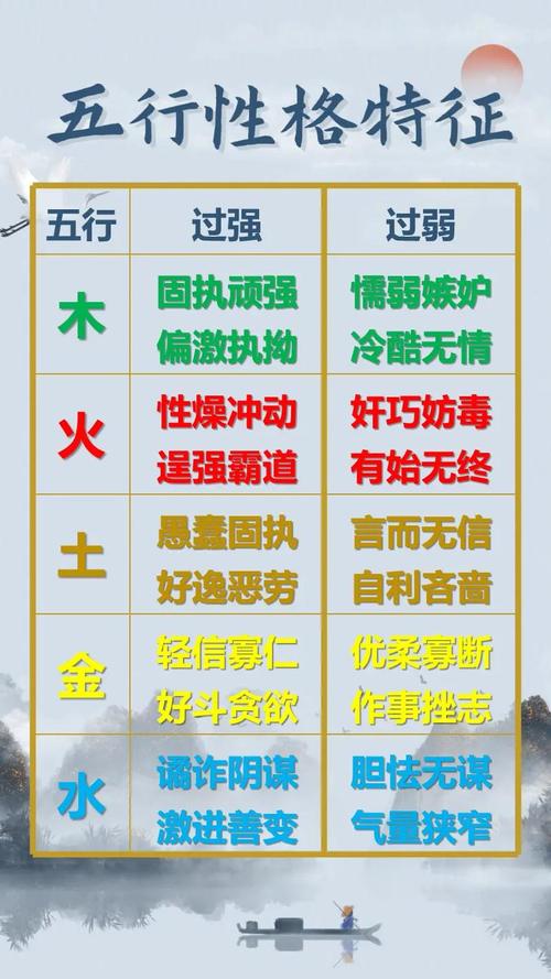 路旁土命的人性格如何，属虎城头土命的人命运嫩否？