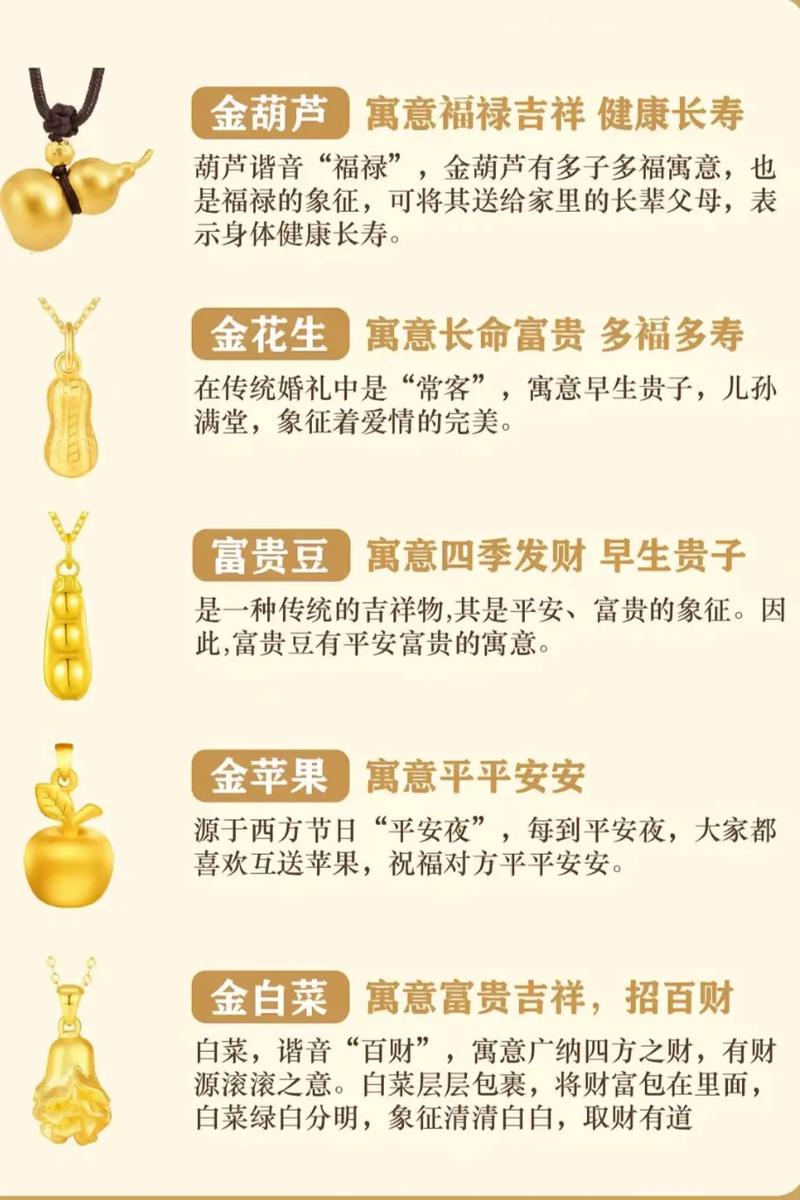 金命火命分别适合佩戴哪些吉祥物和首饰？