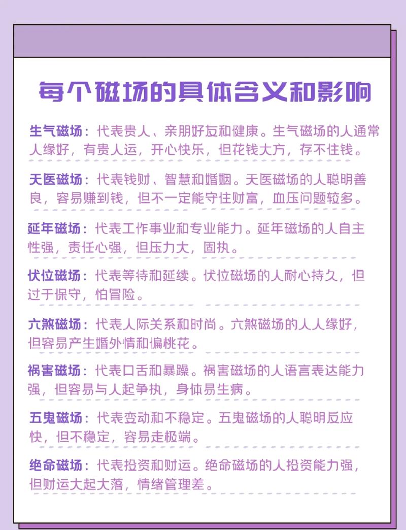 能量数字48代表什么命运？468数字能量磁场如何解读？