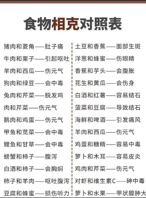 水命和火命分别偏好哪些食物？水克火相会带来哪些影响？