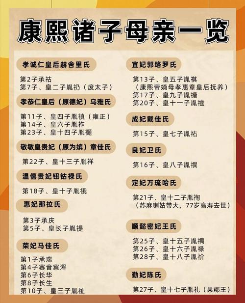 母命之中的命和母病及子子病及母分别指什么？