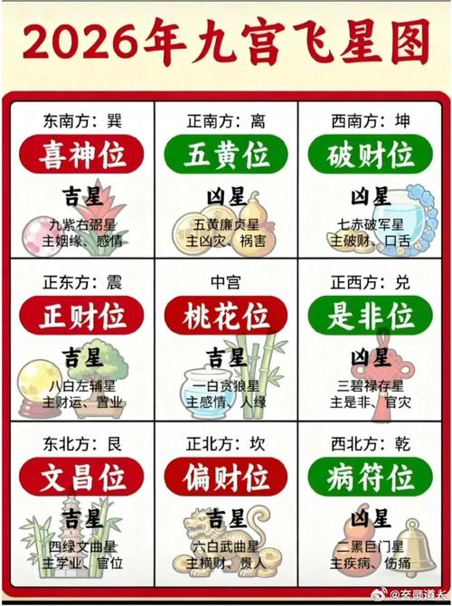 九命格命局是否为好命局，有哪些不同类型的命局？