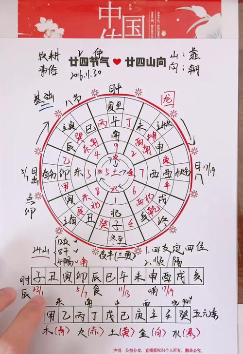 风水布局究竟对官场运势有怎样的影响呢？