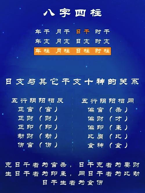 四柱算命能准确预测运势吗？