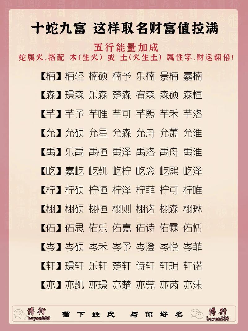 孩子出生日期起名大全，有哪些寓意美好的名字推荐？