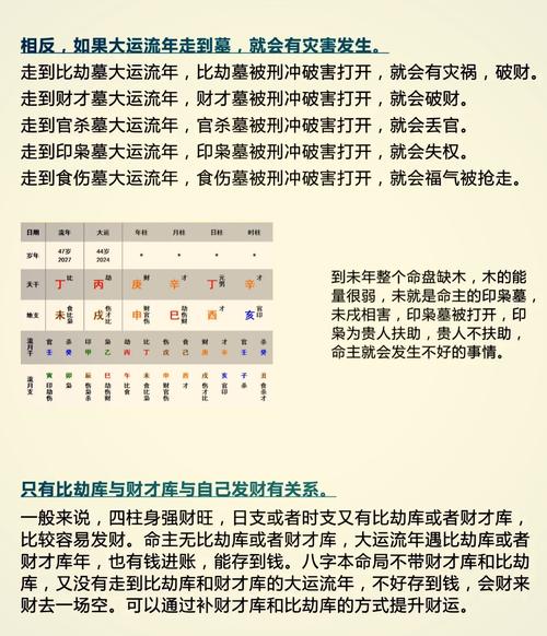 六爻风水分析时如何判断一个卦象是否落入墓库状态？