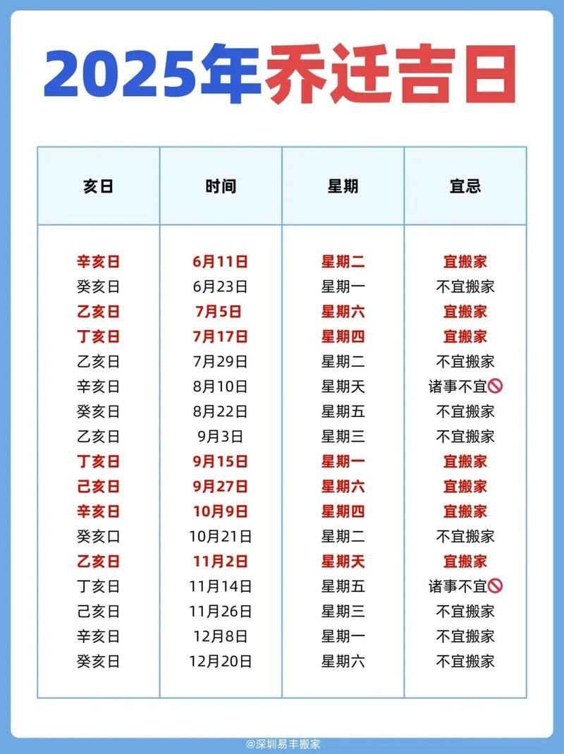 2026年5月15日农历三月二十九是黄道吉日吗？这天适合搬公司吗？