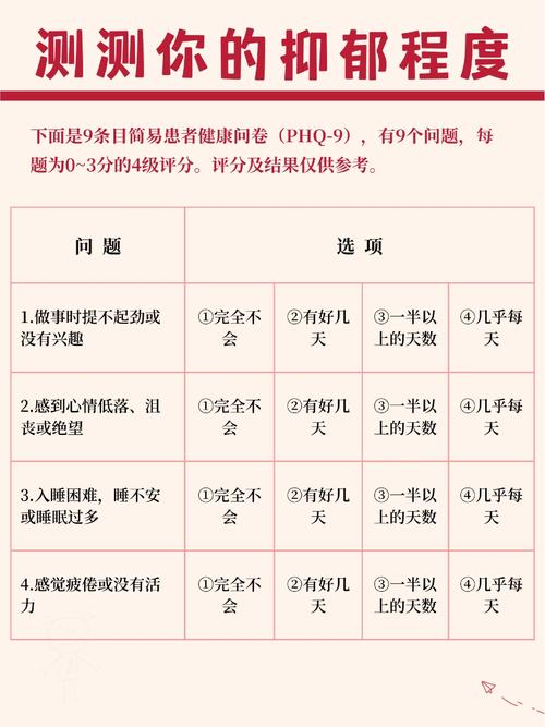 女生抑郁与家居风水之间是否存在关联？