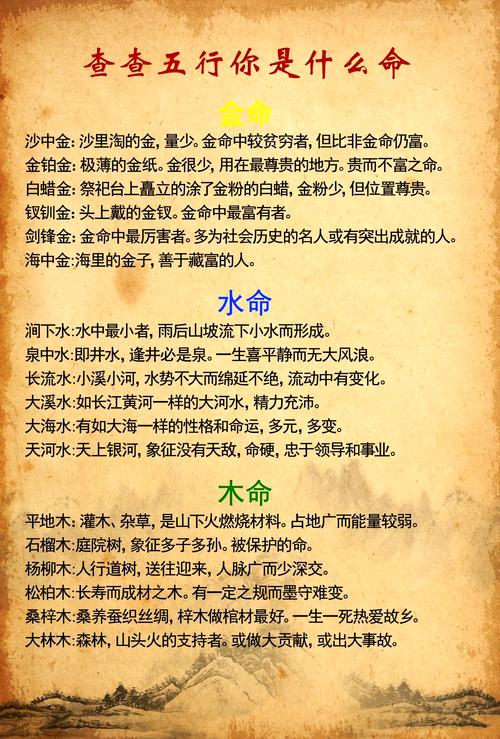 丁卯年属木命还是其他命？乙未年又是什么命呢？