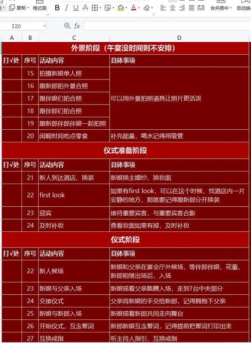 2026年5月8日农历三月二十二接亲吉时是否适合当天举行婚礼？