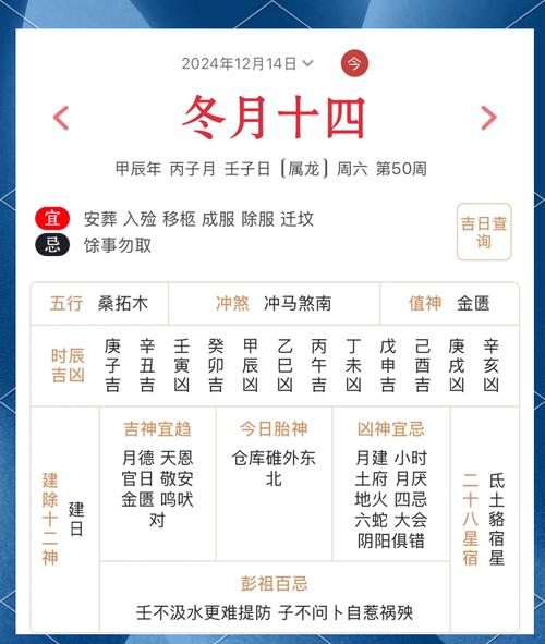 农历12月18日是什么命，阴历是公历还是农历日期？