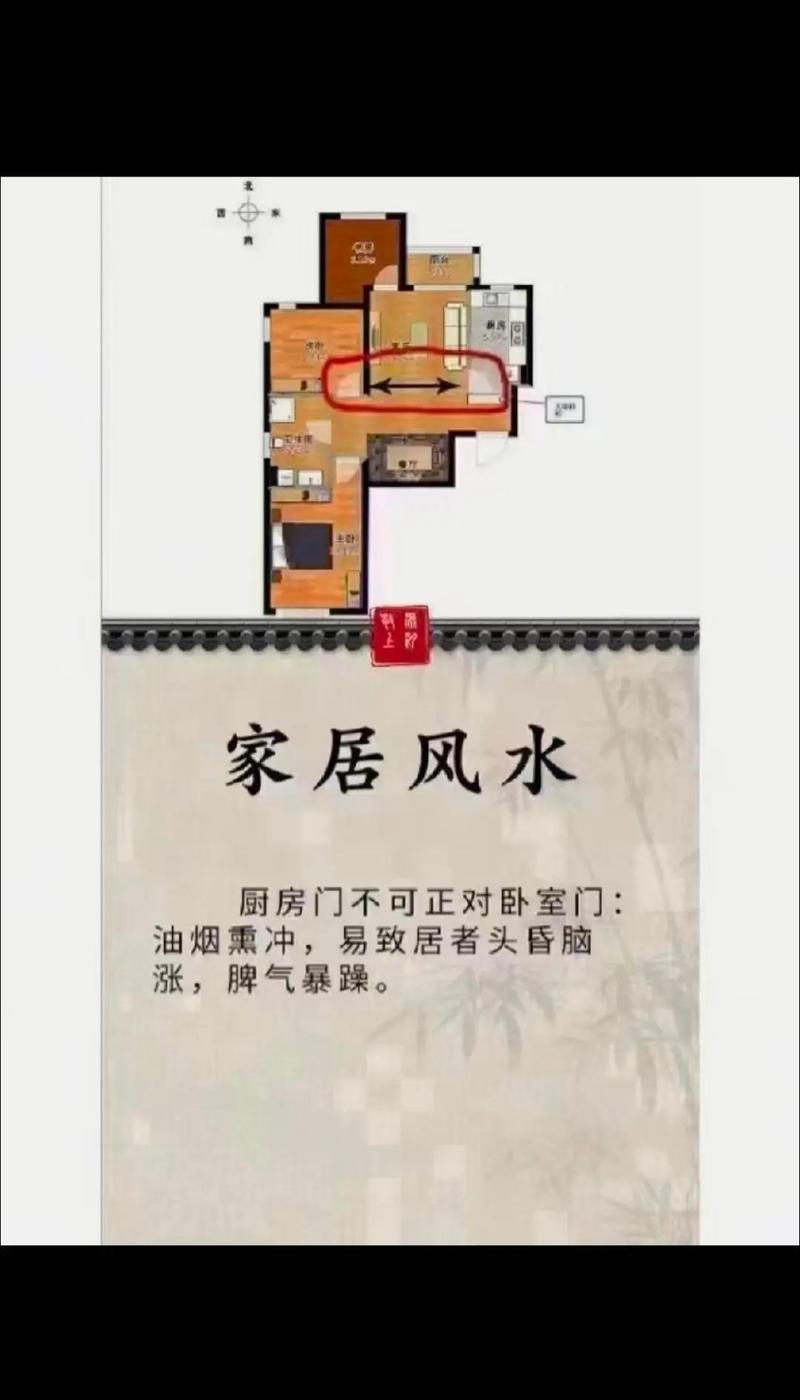 家里风水布局真的会影响父母的健康和寿命吗？