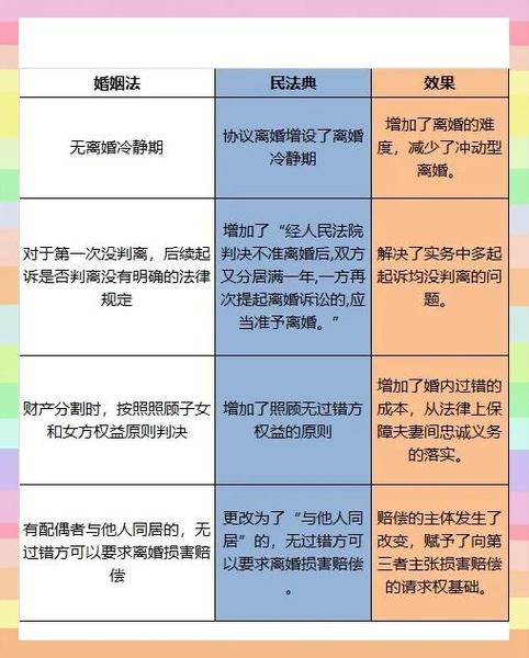 哪些命理特征的人容易遭遇婚姻波折，易感泪点是否影响命运走向？