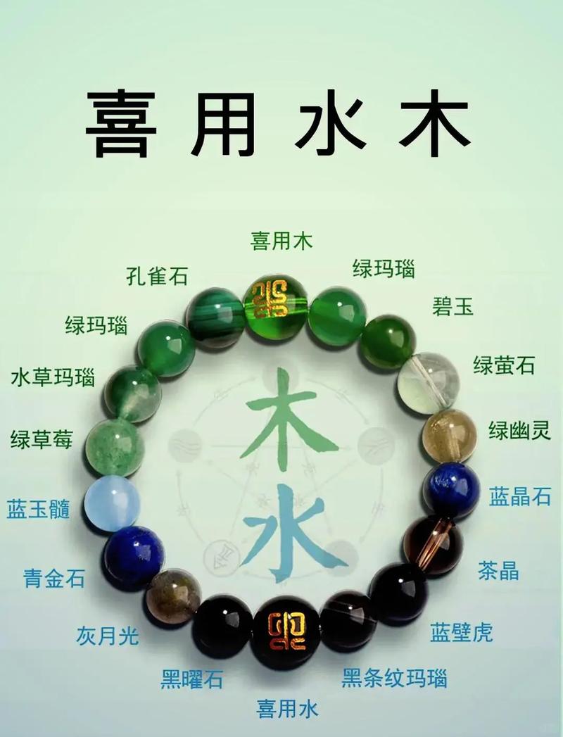 水命木命适合做什么生意？木命做什么行业容易发财？