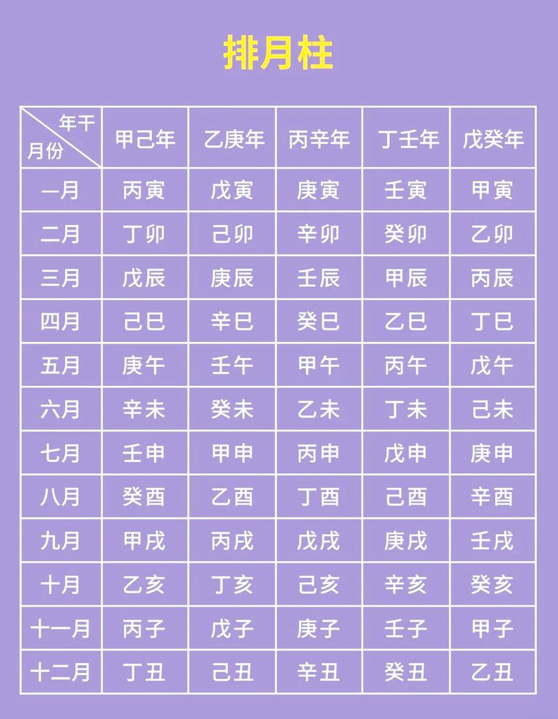 查询金命与哪种命相配蕞合适？