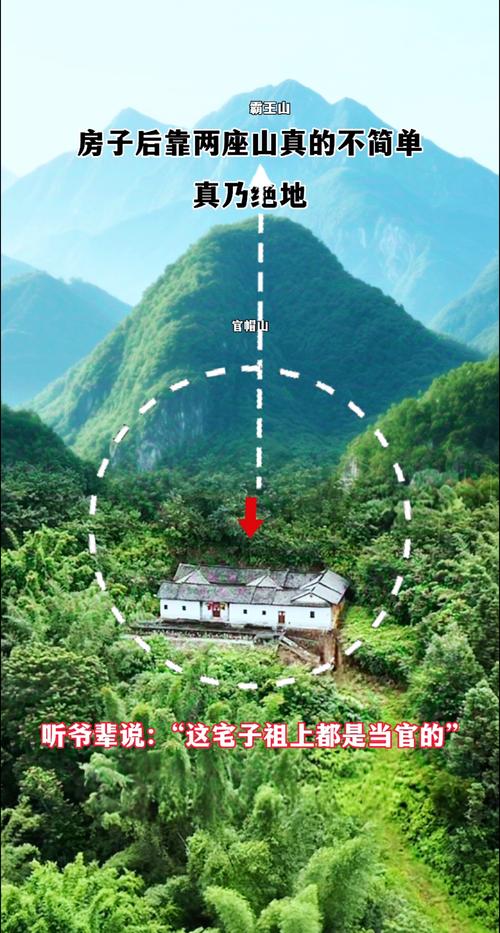 屋后凸起的地形会对风水产生怎样的影响呢？