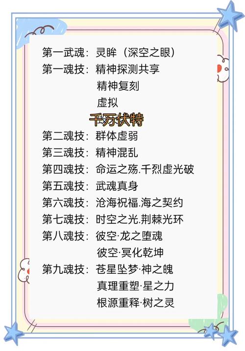 绝世唐门中波风水吗的修炼方法是什么？