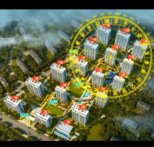 小区风水布局是否真的讲究？