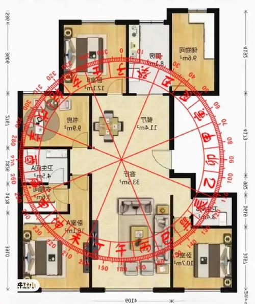 单元住户的风水都相同吗？