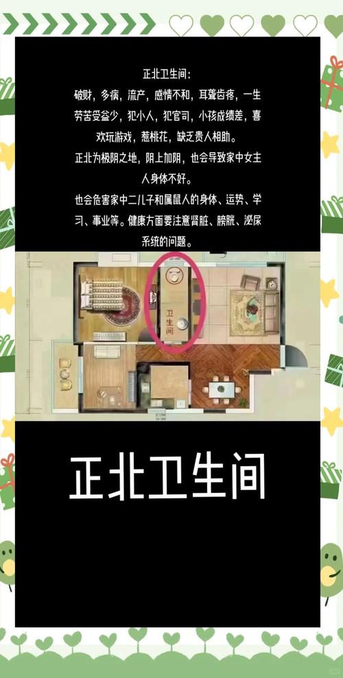 卫生间门朝北安装，这样的风水布局合适吗？