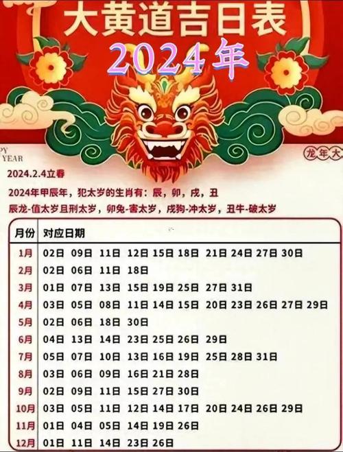 2026年4月26日这个日期适合赴任吗？是黄道吉日吗？