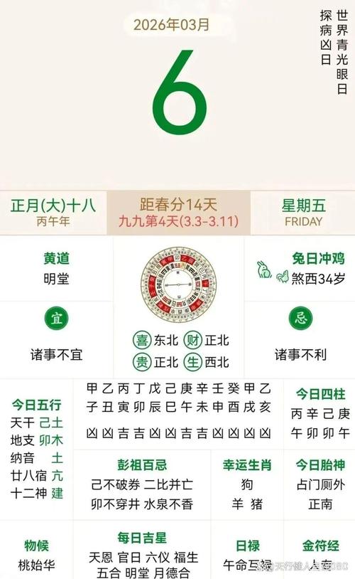 2026年4月18日农历三月初二这天可以分手吗？黄历上有什么忌讳？