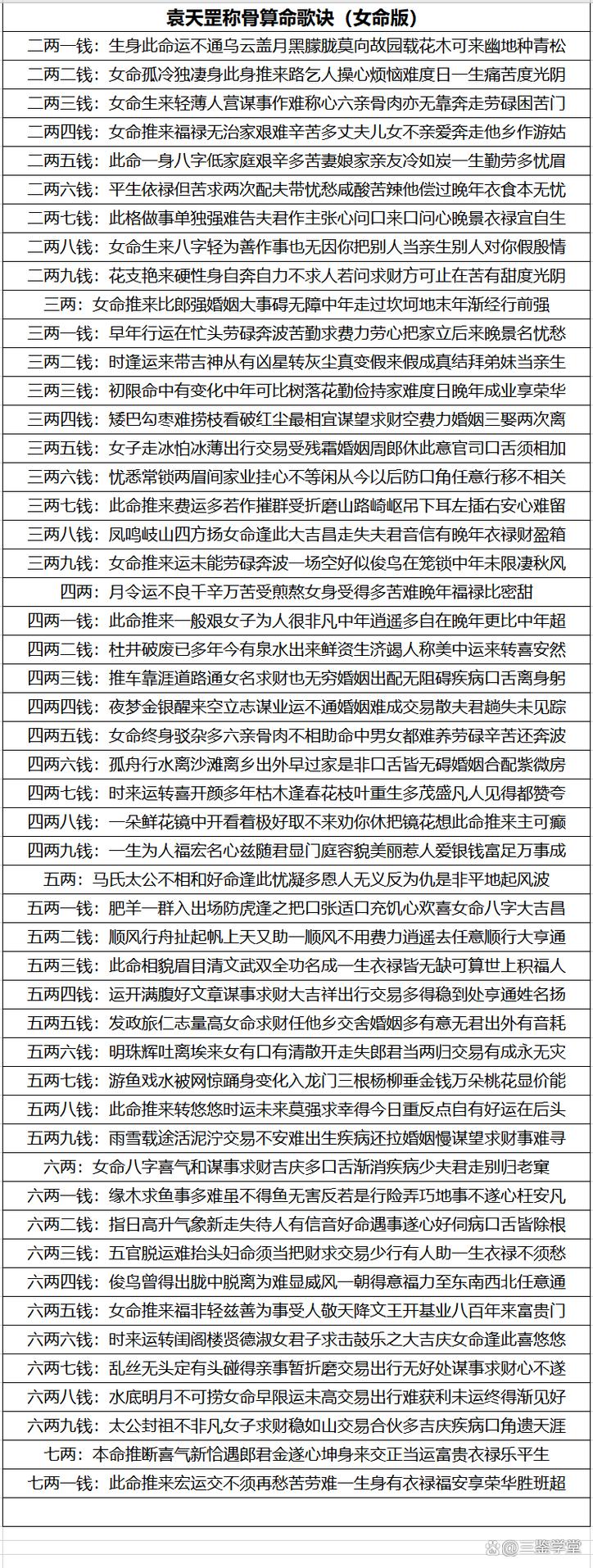 上等女命如何展现其富足命格的显著特征？