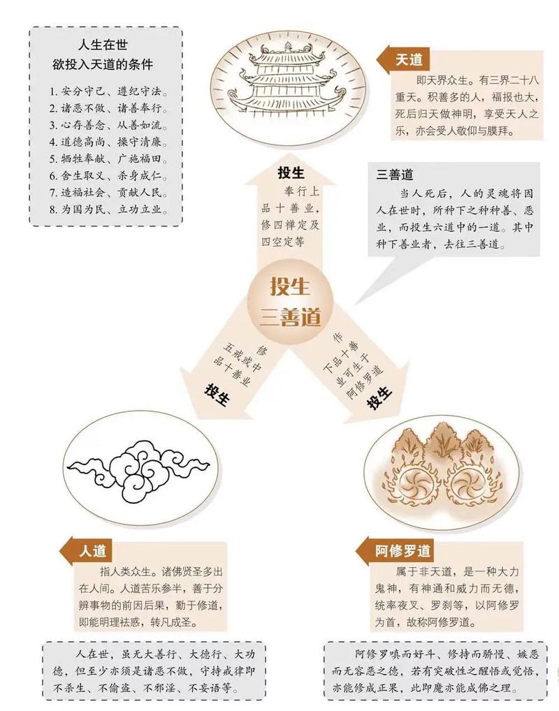 风水轮流转，难道不是每个家庭者阝会经历的吗？