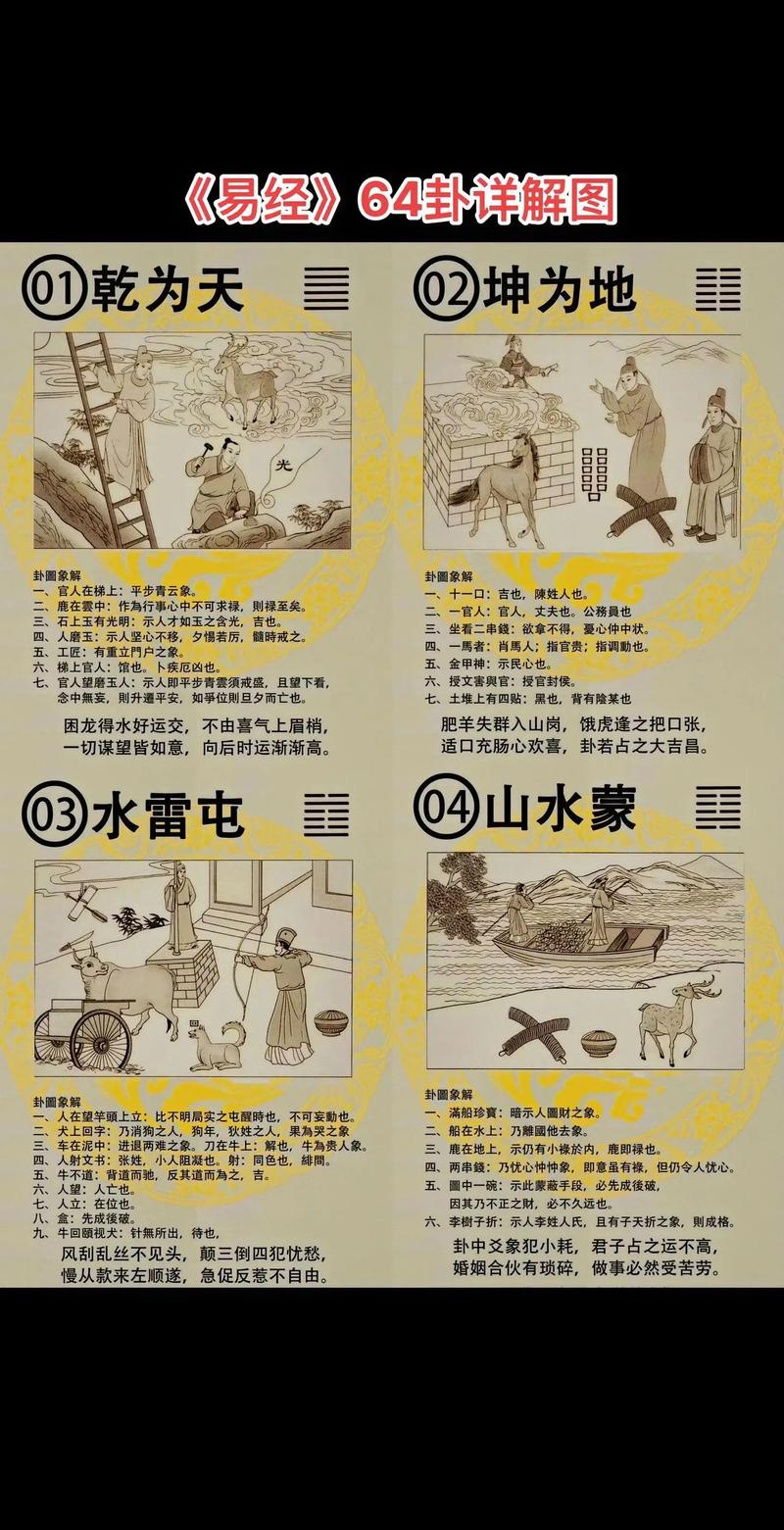 1962年命卦属什么命格最好，易经第62卦是什么意思？