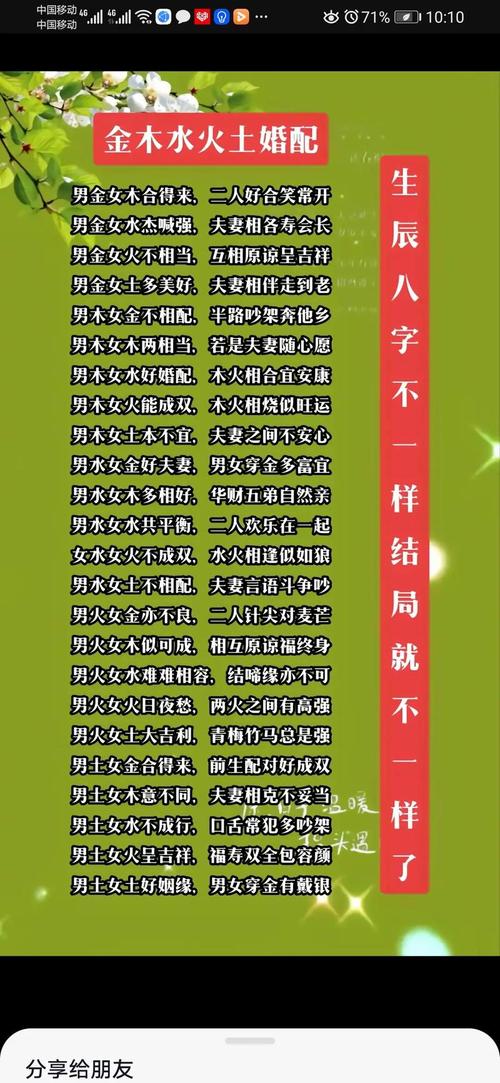 1990年路旁土命人哪个月运势最佳，适合佩戴什么吉祥物？