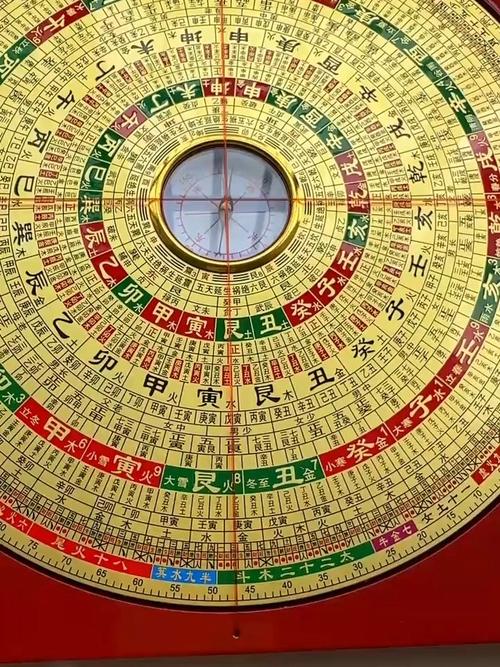 手机风水罗盘的精准度到底有多高呢？