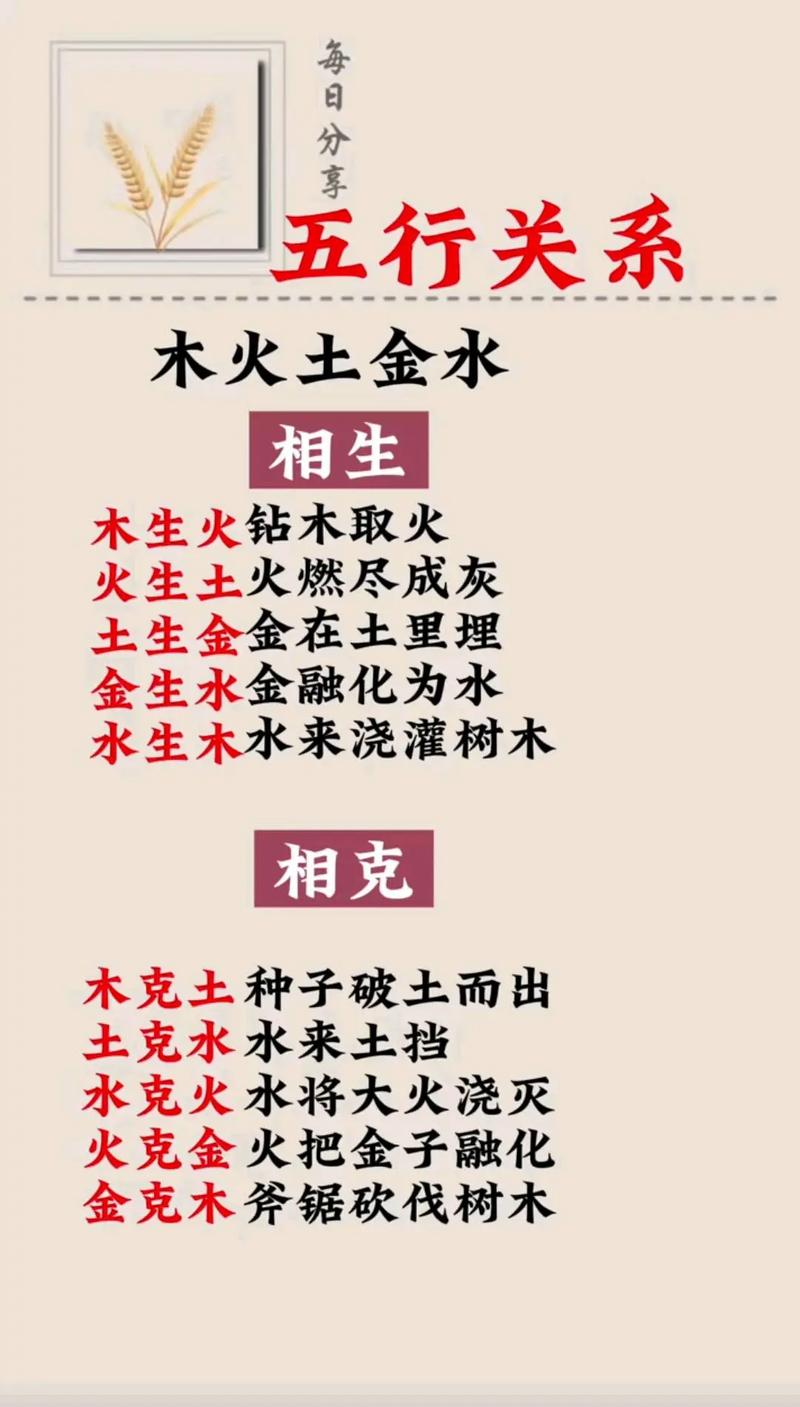 土命和金命关系如何？火命与土命相配吗？