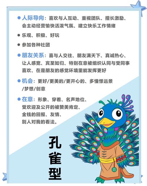 孔雀命是什么意思？