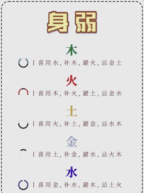 八字清奇命格最佳，应与哪种植物相匹配？