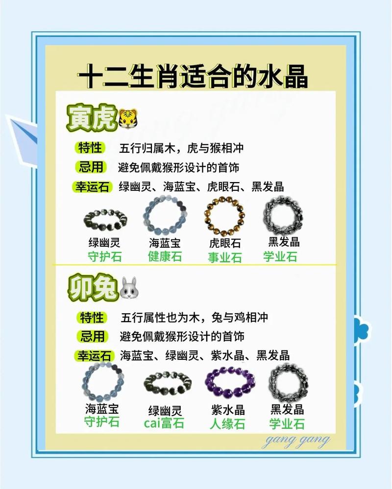 水鼠命适合佩戴什么其命运是否可同过佩戴物品改善？