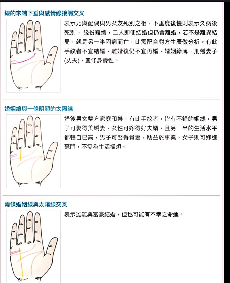 婚后男女运势如何，测测你婚后是什么命？