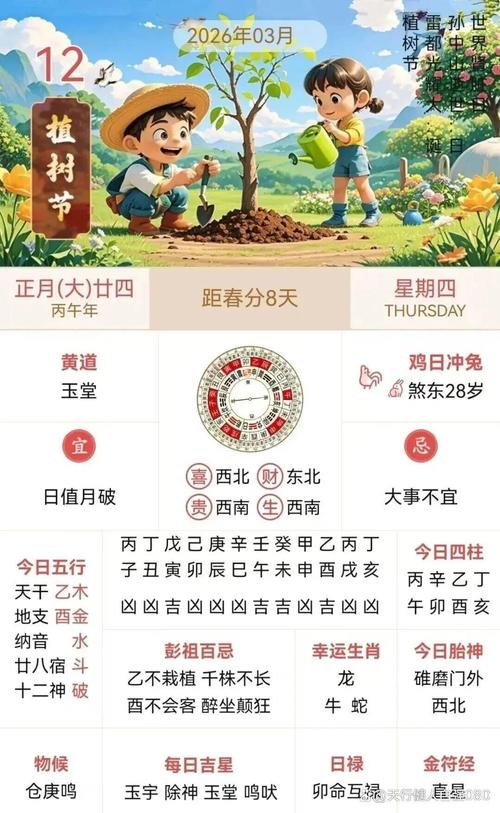 2026年3月12日农历正月二十四是否为黄道吉日，当天适合出行吗？